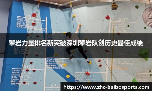 攀岩力量排名新突破深圳攀岩队创历史最佳成绩